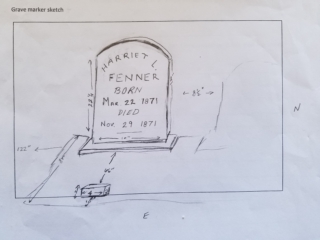 Harriet L. Fenner grave marker image